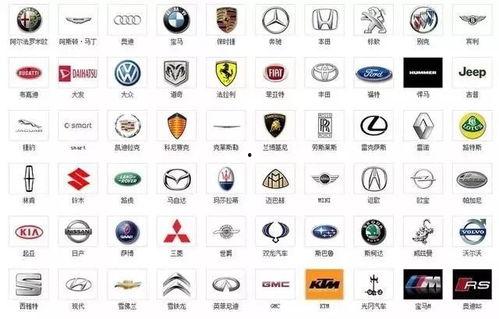 国产牛头车标视频,探寻经典与创新的交融之美