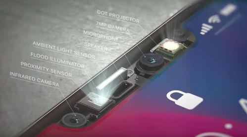 faceid和国产手机人脸视频,人脸视频技术引领智能生活新篇章